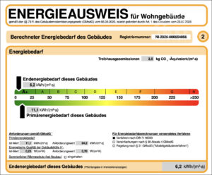 Energieausweis
